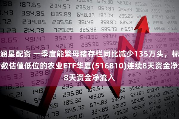 涵星配资 一季度能繁母猪存栏同比减少135万头，标的指数估值低位的农业ETF华夏(516810)连续8天资金净流入